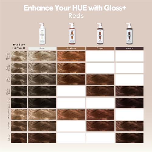 dpHUE Gloss+, Auburn - 6.5 fl oz 6.5 Fl Oz (Pack of 1)