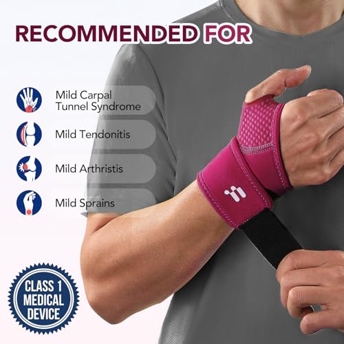 Wrist Brace with Soft Thumb Opening+ Ultra Thin Wrist Brace Yoga Fabric with S-Splints