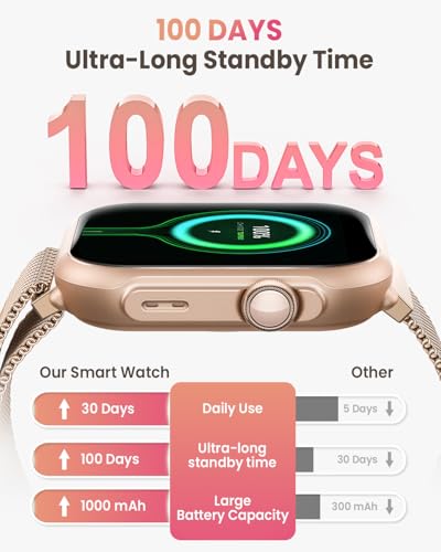 Smart Watches for Women,1.85" HD Smartwatch Fitness Trackers, with 2 Bands Gold 1.85
