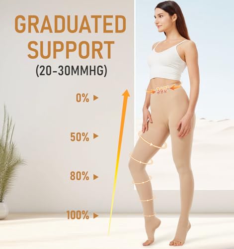 NURCOM Compression Pantyhose, Open Toe 20-30mmhg Open Toe Beige Medium
