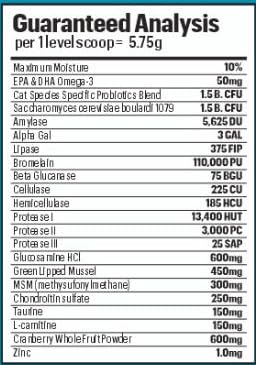 Senior Cat Joint Supplement Glucosamine, Chondroitin, Green Lipped Mussel + Probiotics and Digestive Enzymes, Heart, Urinary Tract and Immunity Support and Hairball Management 45 Scoops
