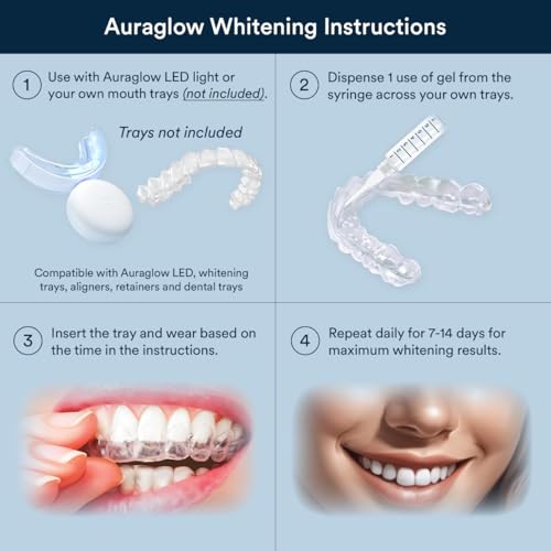 Auraglow 35% Whitening Gel and Sensitivity Relief Serum