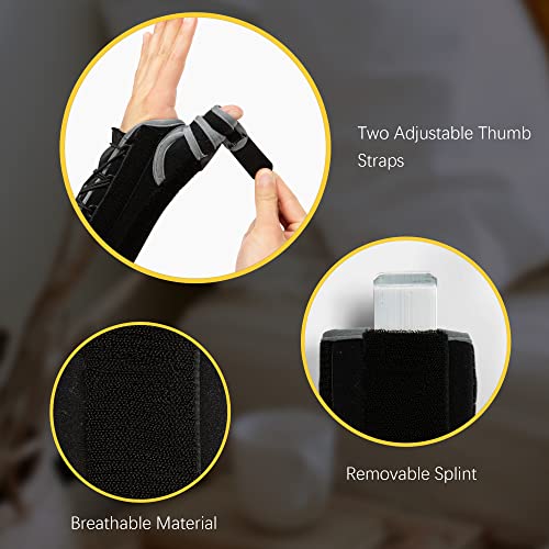 BraceUP Quick Wrap Wrist and Thumb Brace - Wrist Brace with Thumb Support for Thumb Spica Splint (Right Hand) Right Hand