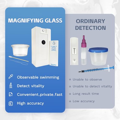 Portable Magnifying Glass, Handheld Observation Lens with LED Light, Outdoor Mobile Phone Magnifier Complete Set Suit
