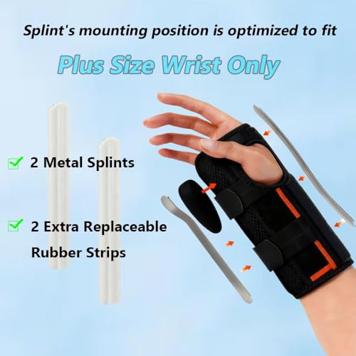 King Mills Plus Size Wrist Brace, Extra Large, Right Hand Only