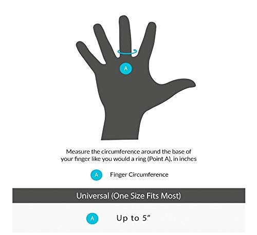 HANDFIX-The One and Only Patented Finger Brace for Trigger Fingers-Anatomically Positions the Finger to Optimize Healing-One Size fits most Right or Left-Quality Made by a Licensed Occupational Therapist/Certified Hand Therapist- HSA/FSA Approved - BeesActive Australia