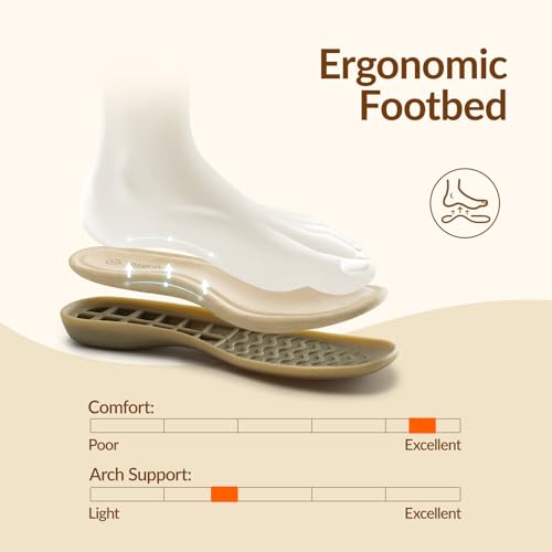 Rihero Women's Comfortable Closed Toe Flat Sandals 8.5 Cream Hollow