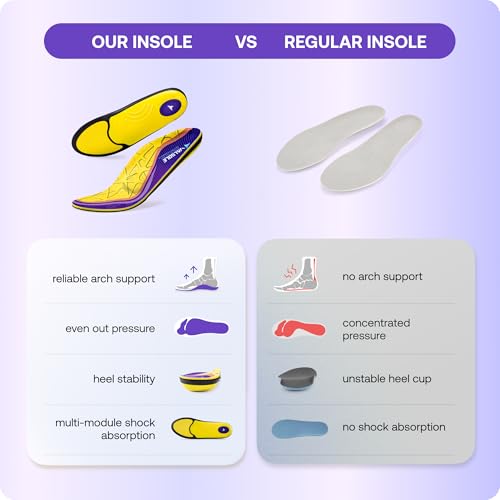 VALSOLE Heavy Duty Support Pain Relief Orthotics - 220+ lbs Plantar Fasciitis High Arch Support Insoles for Men Women, Flat Feet Orthotic Insert, Work Boot Shoe Insole, Absorb Shock with Every Step MEN 8-8 1/2 | WOMEN 10-10 1/2--(270mm) Yellow & Purple
