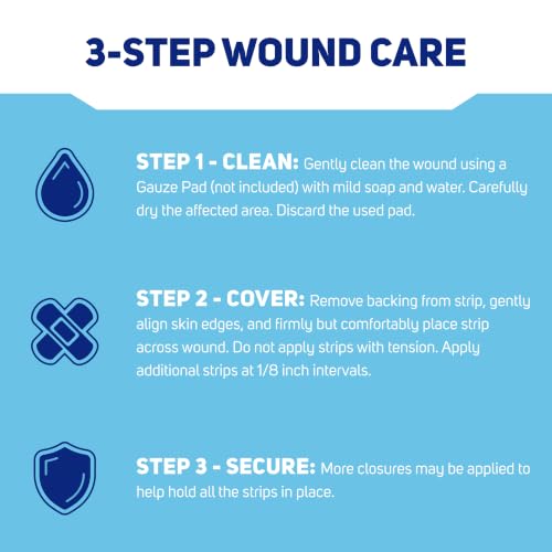 Care Science Adhesive Wound Closure Strips, 1/4 x 4in, 30 Count 1/4 x 4 in