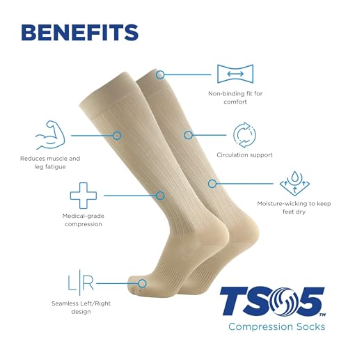 Medical Grade Compression Socks for Men & Women 15-20 mmHg by OrthoSleeve (White, Medium) White