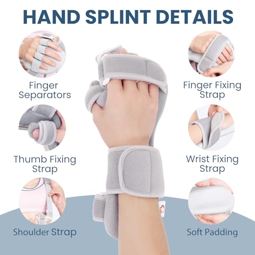 Resting Hand Splint Stroke Hand Brace with Finger Separators, Night Immobilizer Wrist Finger Brace with Sling for Carpal Tunnel & Stroke Recovery (M-Right) M-Right