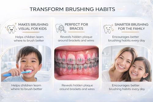 Plaque Revealing Toothpaste – Disclosing Formula Helps You See Plaque for Better Cleaning – Fluoride Free – Enamel Strengthening – Kids, Braces & Family Use – 4 oz