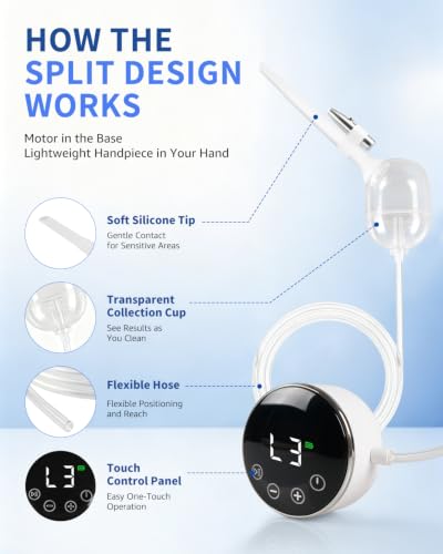 Tonsil Stone Removal Kit, Electric Tonsil Stone Vacuum Remover with LED Light