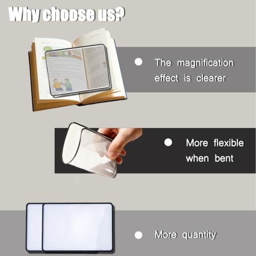 3X Fresnel Lens Page Magnifying Sheet Bulk Set 30Pcs 30