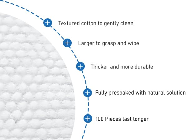 Pet Eye Wipes for Dogs and Cats, Clean Tear Stain, Big & Thick Cat Eye Wipes for Dogs, Mild Ingredient, Texturized & Presoaked Pet Eye Cleaner Pad for Discharge Crust Booger, Unscented, 100 Ct - BeesActive Australia