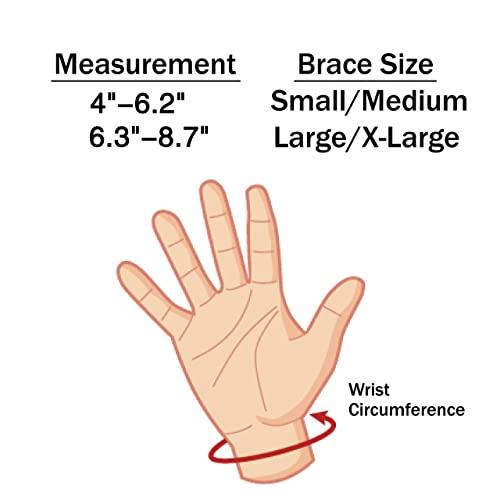 U.S. Solid Thumb Spica Splint- Thumb Brace for Arthritis or Soft Tissue Injuries, Lightweight and Breathable, Stabilizing and not Restrictive, Fits Both Hands, a Product (Large/XL) (Pack of 2) Large/X-Large (Pack of 2)