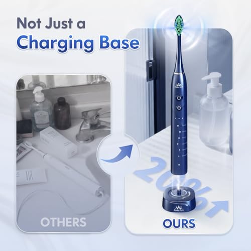Sonic Electric Toothbrush for Adults and Kids Rechargeable Ultrasonic Blue