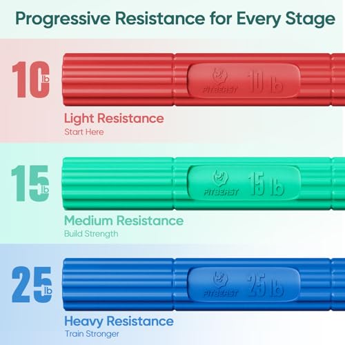 FitBeast Flex Therapy Bars and Therapy Putty Set, Hand Therapy and Grip Strength Training for Finger, Wrist & Forearm Exercise