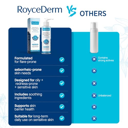 Roycederm Seborrheic Dermatitis Face & Body Wash - Foaming Daily Face Wash for SD-Prone and Psoriasis-Prone, Oily, Flaky, Redness-Prone and Sensitive Skin - Fragrance-Free, 8.45 Fl Oz
