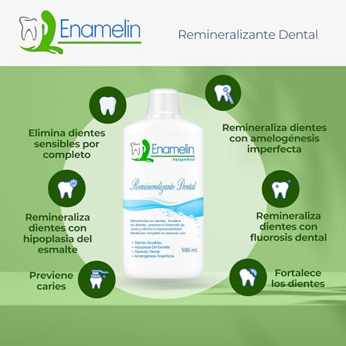 Sensitive Teeth Relief | Enamelin Dental Remineralizer – Enamel Repair