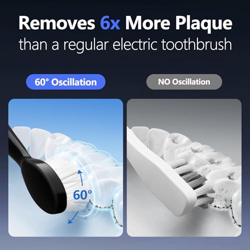 Sonic Electric Toothbrush with Light 4 Brush Heads for Adults and Kids, One Charge for 60 Days, Wireless Fast Charge, 3 Modes, Electric Toothbrushes(Black)