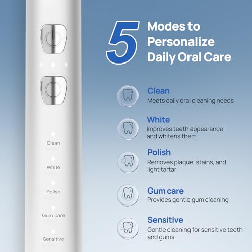 Sonic Electric Toothbrush Powered 180 Days Runtime 8 Brush Heads White