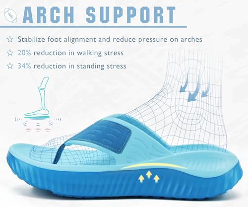 KuaiLu Recovery Flip Flops for Women Sport Thong Sandals 8 Double Blue（go One Size Up）