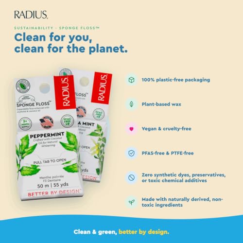 RADIUS Vegan Sponge Floss, Soft Expanding Dental Floss for Sensitive Gums and Tight Teeth, PFAS Free, Vegan, Plastic Free Packaging, 50m / 55 yd, Peppermint, Pack of 6 1 Count (Pack of 6)