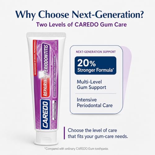 CAREDO 20% Stronger Gum Repair Toothpaste for Receding Gums, 3.52 Oz