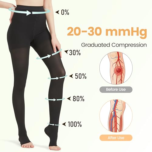 MGANG Medical Compression Pantyhose for Women & Men, 20-30mmHg Graduated Compression Support Tights, Open Toe, Opaque Waist High Compression Stockings for Edema, Varicose Veins, Flight, DVT, Black M 20-30mmhg Black Open-toe Medium
