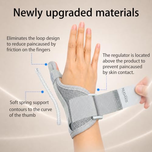 Thumb Brace Spica Splint for Arthritis Carpal Tunnel Pain Relief