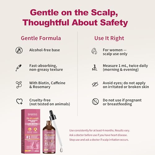 Minoxidil for Women Hair Growth with Biotin, 100ML Topical Minoxidil Serum with Rosemary for Hair Regrowth Treatments, Non-Greasy, Helps Prevent Hair Thinning & Hair Loss Solution 2% Minoxidil 1 Count (Pack of 1)