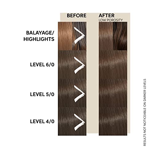 Wella Professionals Color Fresh Mask, Color-Depositing Gloss Treatment Chocolate Touch