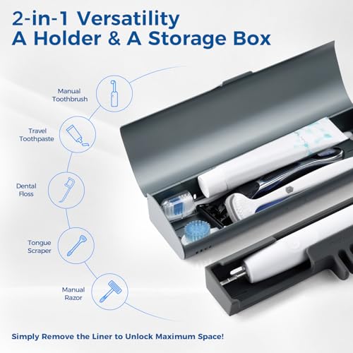 Aluminum Electric Toothbrush Travel Case, 2 in 1 Travel Toothbrush Holder for Oral B/Oral-B Pro 1000 1500 5000 and Most Electric Toothbrush for Traveling, Removable Silicone Liner-Grey Grey 1 Pack