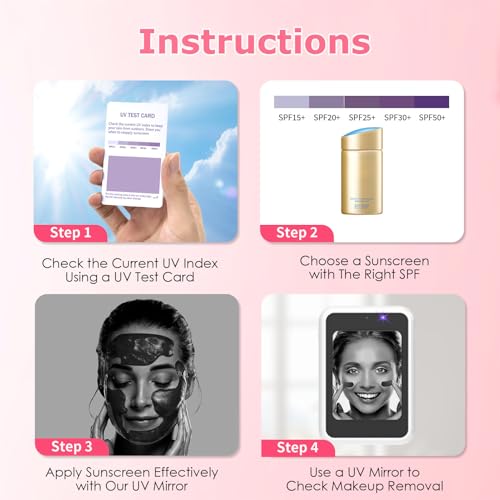 Vanexiss UV Camera for Sunscreen Test UV Mirror Sunscreen Camera 2.8inch