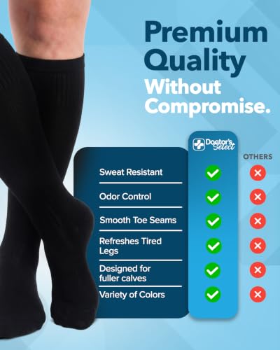Doctor's Select® 3 Pairs Plus Size Compression Socks Wide Calf - Bamboo Viscose Knee High Socks | Circulation Support 4X-Large 02 - All Black - 3 Pairs