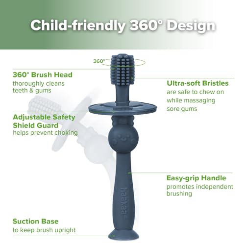 haakaa 360° Baby Toothbrush with Suction Base - Food-Grade Silicone, Adjustable Safety Shield - Steel Blue+Lavender (2 PCS)