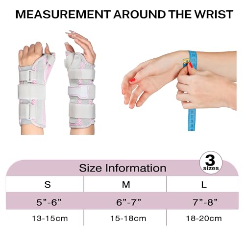 Medibot Wrist & Thumb Brace for Day & Night Support - Adjustable Spica Splint for Carpal Tunnel, De Quervain's, Tendonitis Pain Relief and Arthritis, R/M Size Pink for Men & Women Medium Right Hand-pink
