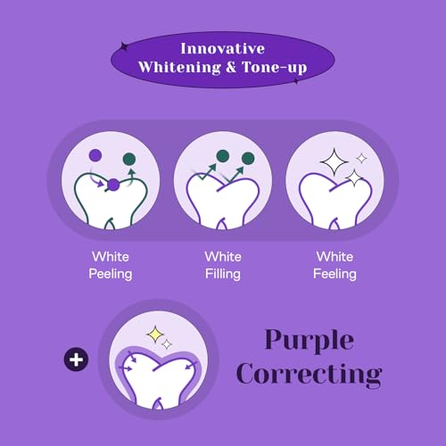 EUTHYMOL Whitening Toothpaste Duo- Whitening & Purple Toothpasteㅣ3.7oz Each