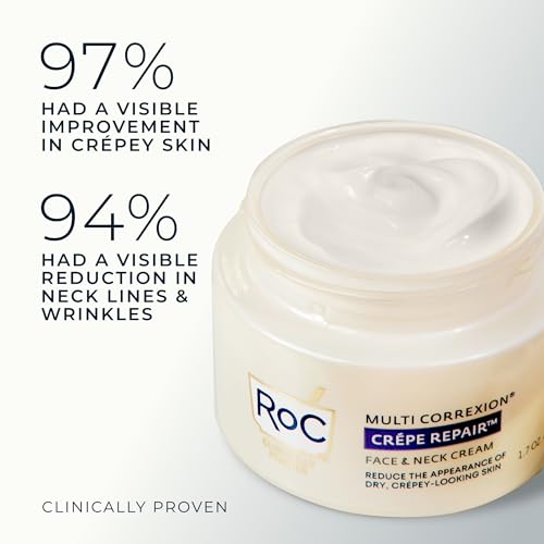 RoC Crepe Repair Face & Neck Firming Cream 1.7oz, Retinol + Hyaluronic Acid 1.7 Fl Oz (Pack of 1)