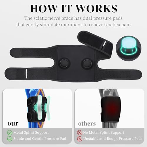Oyakin Sciatica Pain Relief Devices, Sciatic Nerve Knee Brace, Sciatic Ease Calf Brace for Pain Relief