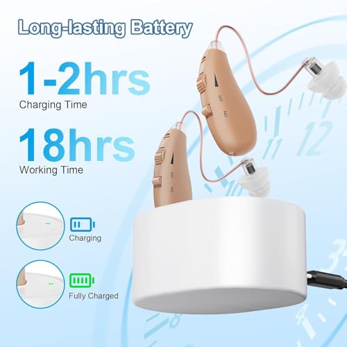 Hearing Aids, Hearing Aids for Seniors Severe hearing Loss, Small In Ear Rechargeable Hearing Aids with Long Lasting Battery, Clear Sound, Comfortable Fit, Nearly Invisible Hearing Amplifiers