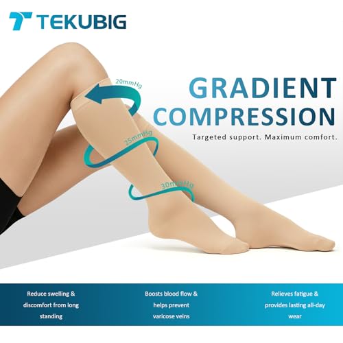 Tekubig 3 Pairs Medical Women Men Compression Socks Knee High 20-30 mmhg Graduated Stocking Support Hose Cute for Running Travel Small-Medium NUDE