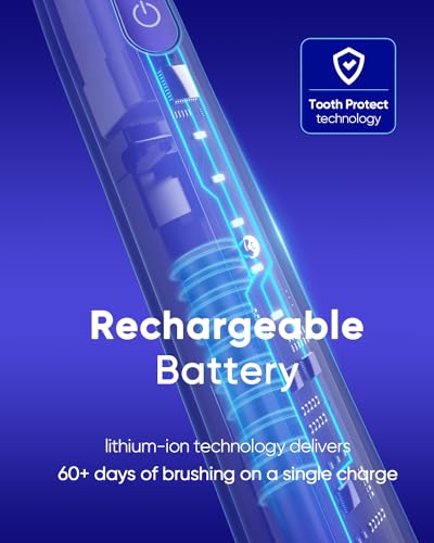 MySmile DY156 Electric Toothbrush for Adults with 3 Brush Heads and Replacement Heads, 3 Packs (Blue)