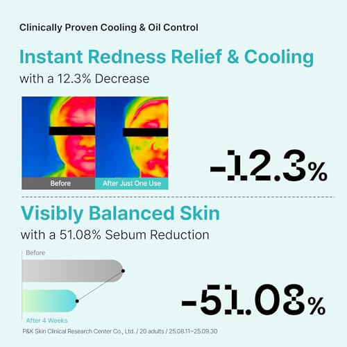 OVERLAPS Ectoin Calming Face Toner for Sensitive & Blemish-Prone Skin