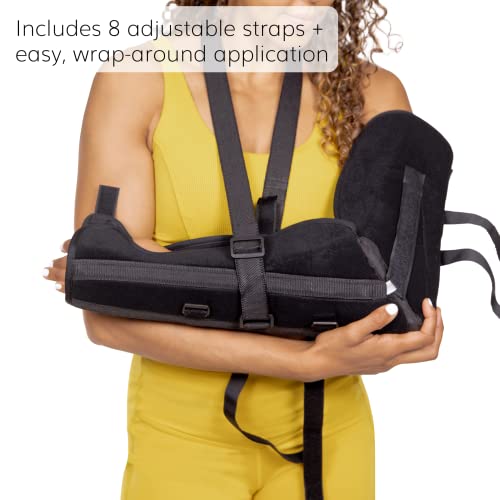 BraceAbility Posterior Long Arm Splint - Elbow Immobilizer Right or Left Forearm Brace with Sling for Fractures, Post-Surgery Recovery, Tendonitis, Bursitis, and Ulnar Nerve Entrapment Relief (S) Small