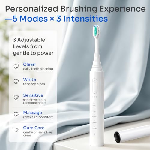 SEIGA Sonic Electric Toothbrush for Adults, Rechargeable Travel