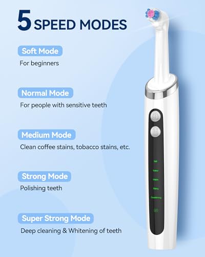 Tooth Polisher, Rechargeable Tooth Whitening Kit Teeth Cleaning Tools Off-white