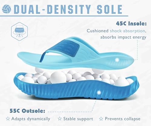 KuaiLu Recovery Flip Flops for Women Sport Thong Sandals 8 Double Blue（go One Size Up）