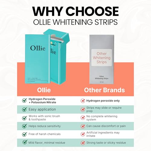 Ollie Enzy-Strips Teeth Whitening Strips, Peroxide Free, 28 Count